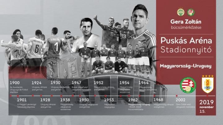 Magyarország–Uruguay mérkőzéssel és Gera búcsúztatásával nyitja kapuit a Puskás Aréna