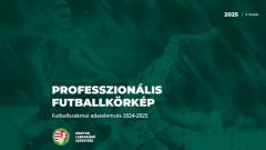 Megjelent a Professzionális Futballkörkép legújabb kiadása